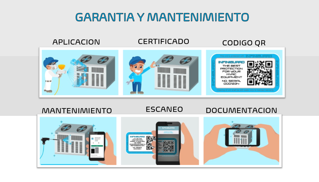 Ventajas y Certificaciones